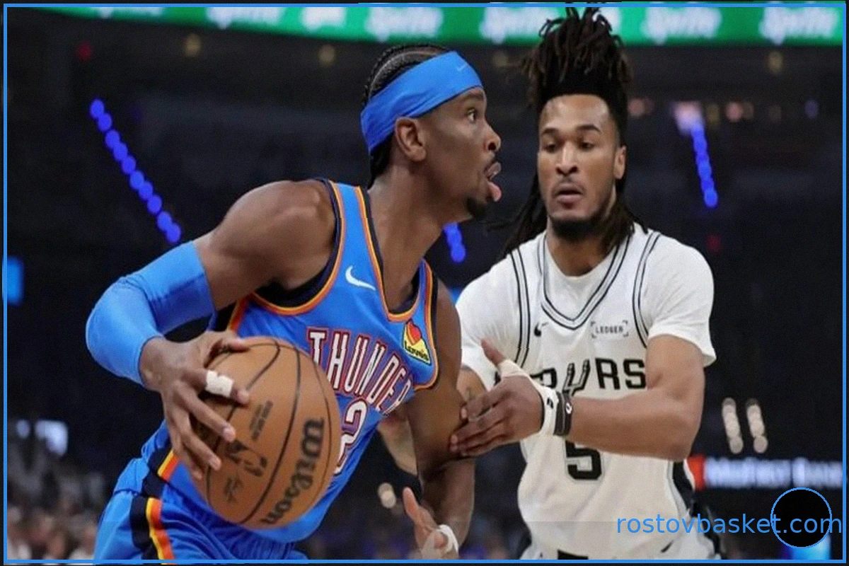 Thunder answer back behind Shai, physical Game 2 effort